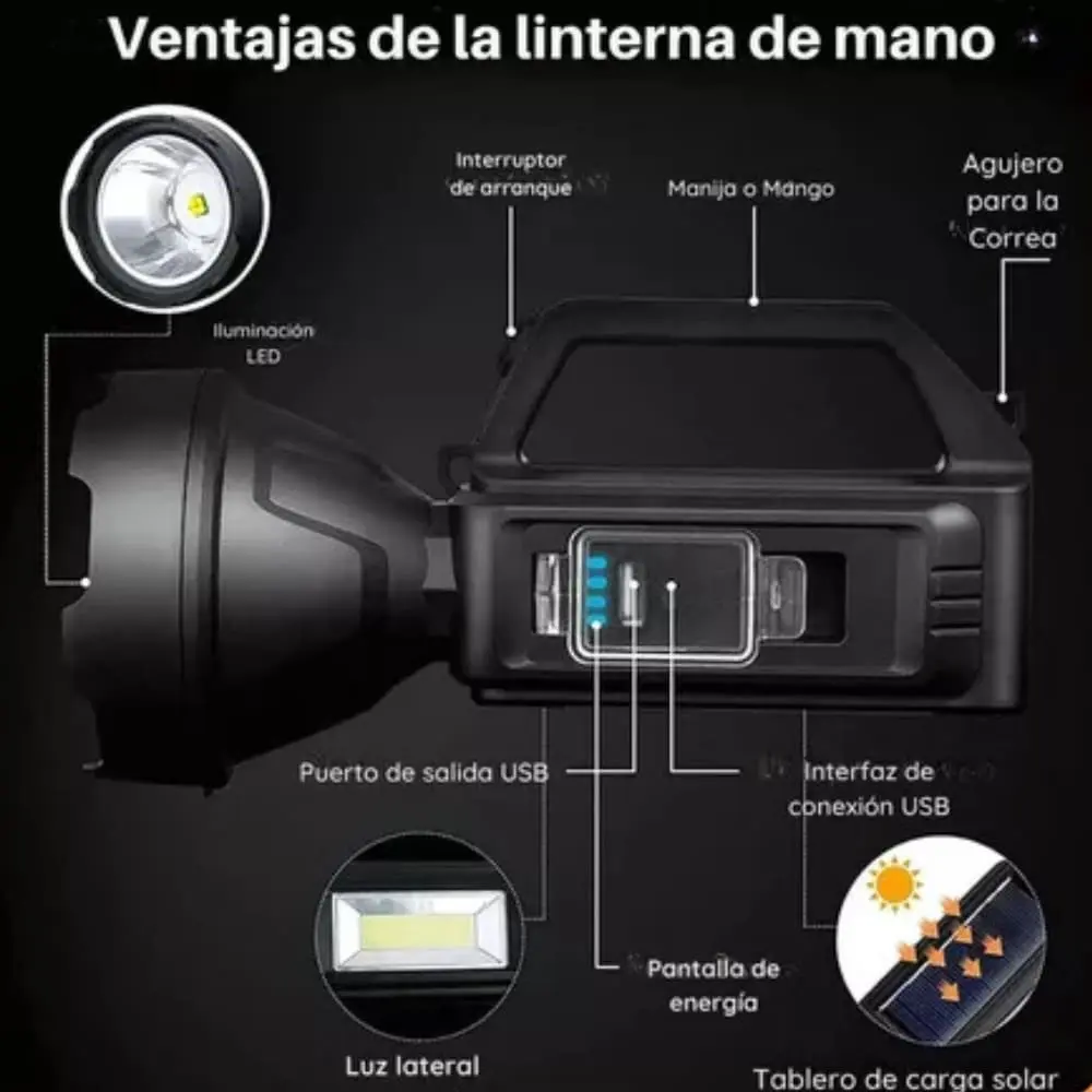 Linterna Reflector Recargable LED COB con Busca Huella USB(3).webp